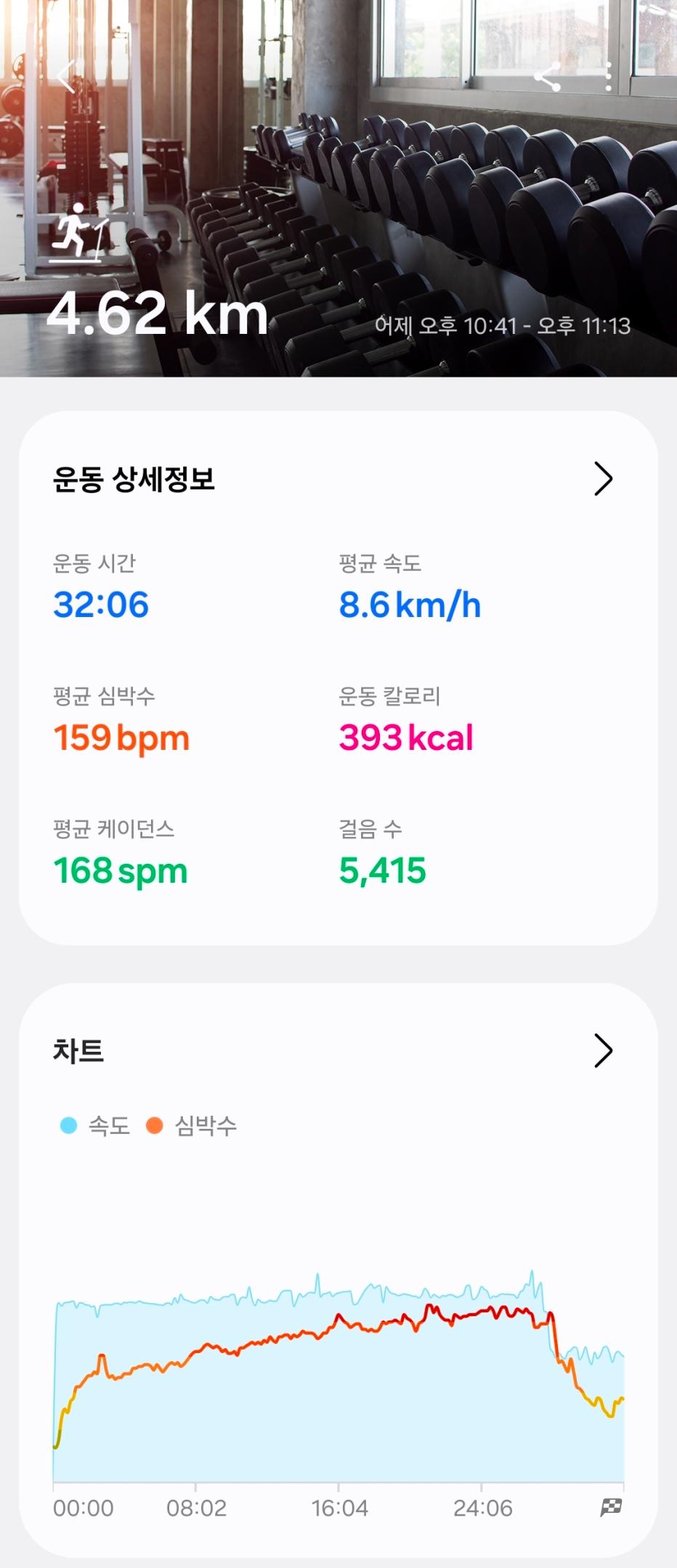 컨텐트 이미지